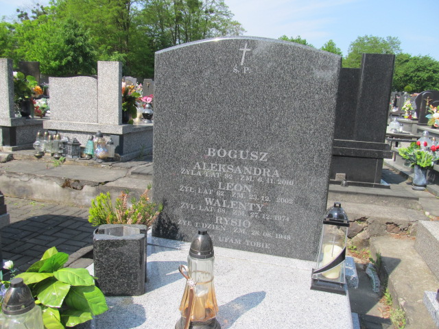 Walenty Bogusz Brzeziny - Grobonet - Wyszukiwarka osób pochowanych
