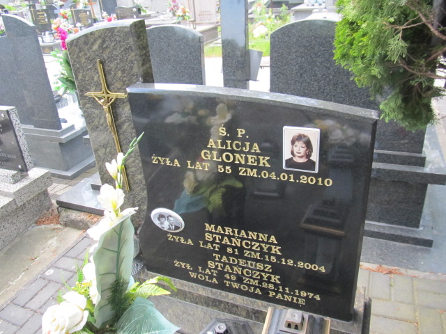 Alicja Glonek Brzeziny - Grobonet - Wyszukiwarka osób pochowanych