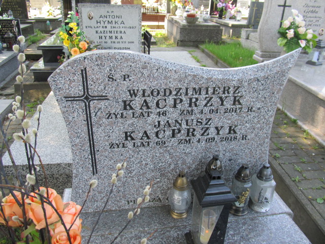 Włodzimierz Kacprzyk 1970 Brzeziny - Grobonet - Wyszukiwarka osób pochowanych